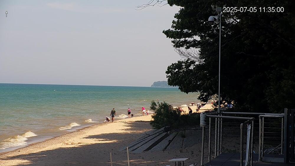 Beach camera