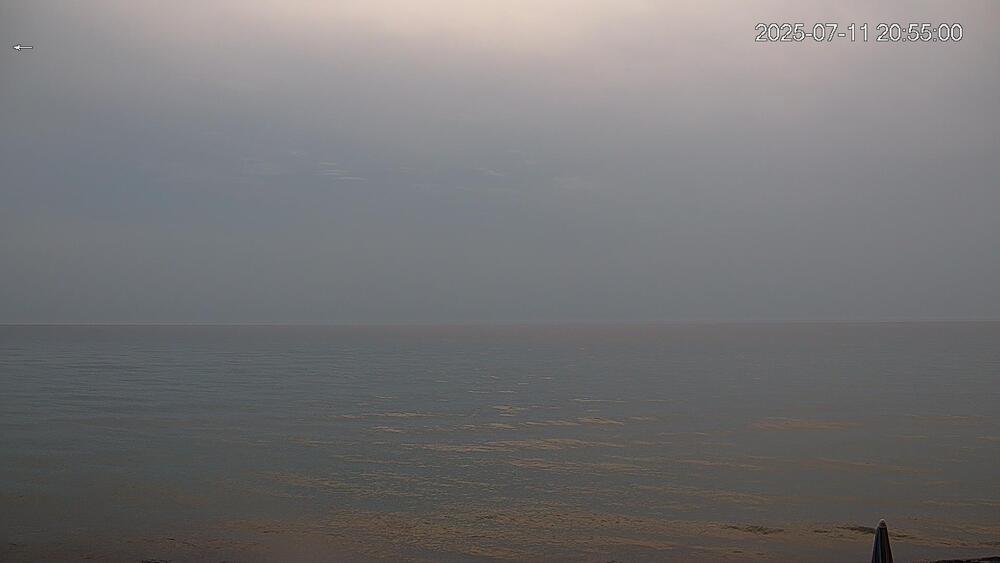 Beach camera