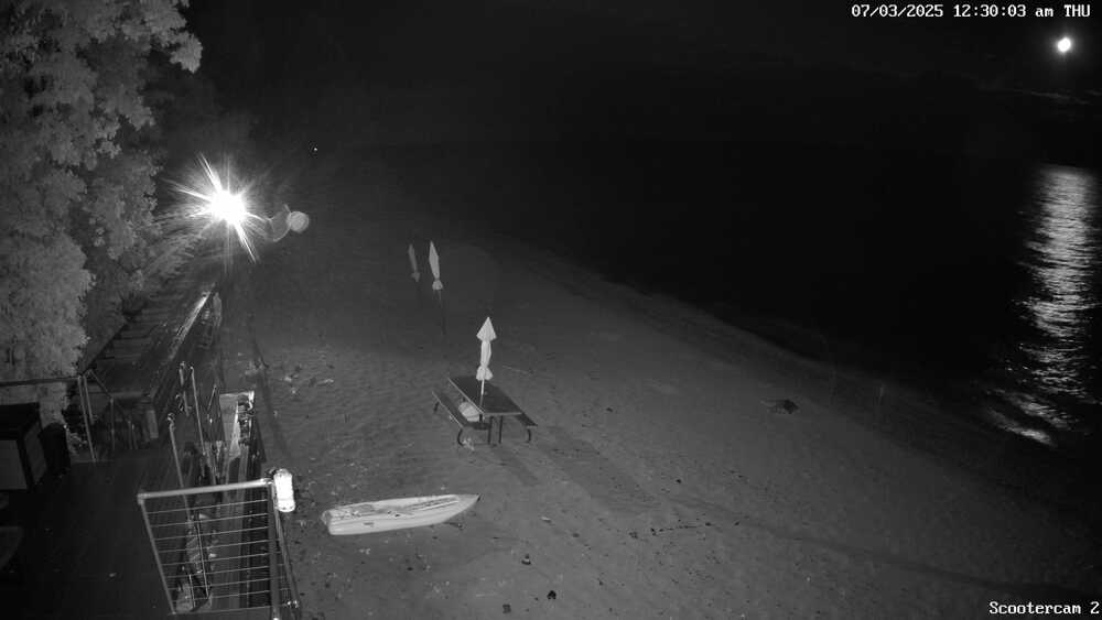 Other beach camera